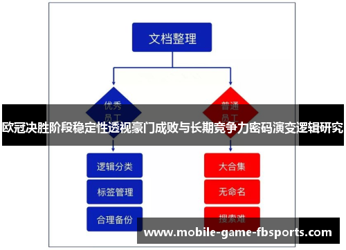 欧冠决胜阶段稳定性透视豪门成败与长期竞争力密码演变逻辑研究