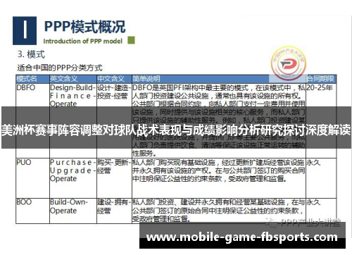 美洲杯赛事阵容调整对球队战术表现与成绩影响分析研究探讨深度解读 美洲杯赛事阵容调整对球队战术表现与成绩影响分析研究探讨深度解读