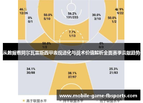 从数据看阿尔瓦雷斯西甲表现进化与战术价值解析全面赛季贡献趋势 从数据看阿尔瓦雷斯西甲表现进化与战术价值解析全面赛季贡献趋势